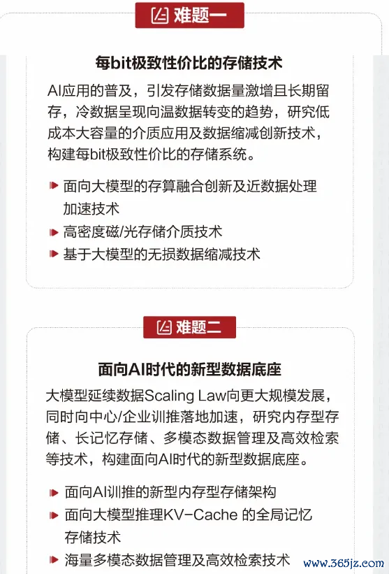 智沪深股票配资平台 华为官宣：悬赏300万元！启动2024奥林帕斯奖悬红难题征集